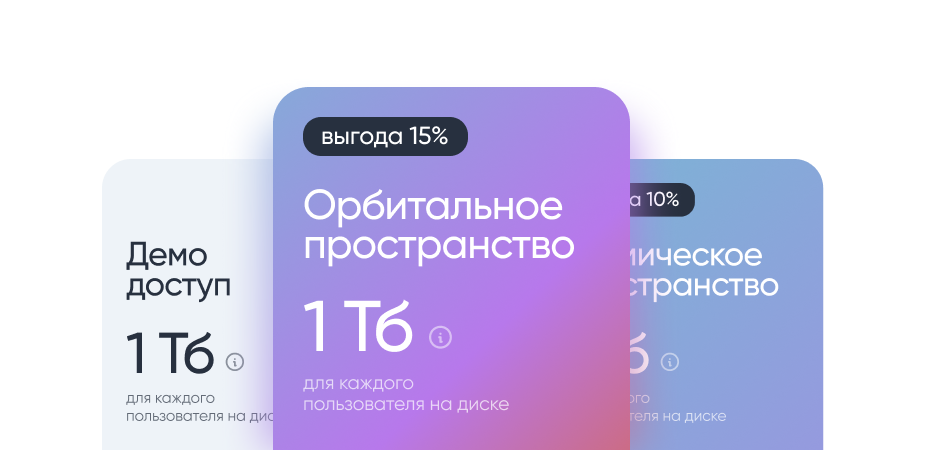 Тарифы Р7 пространство с Диском до 1 ТБ: как подобрать оптимальный? 